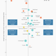 Prison occupancy and undertrial prisoners